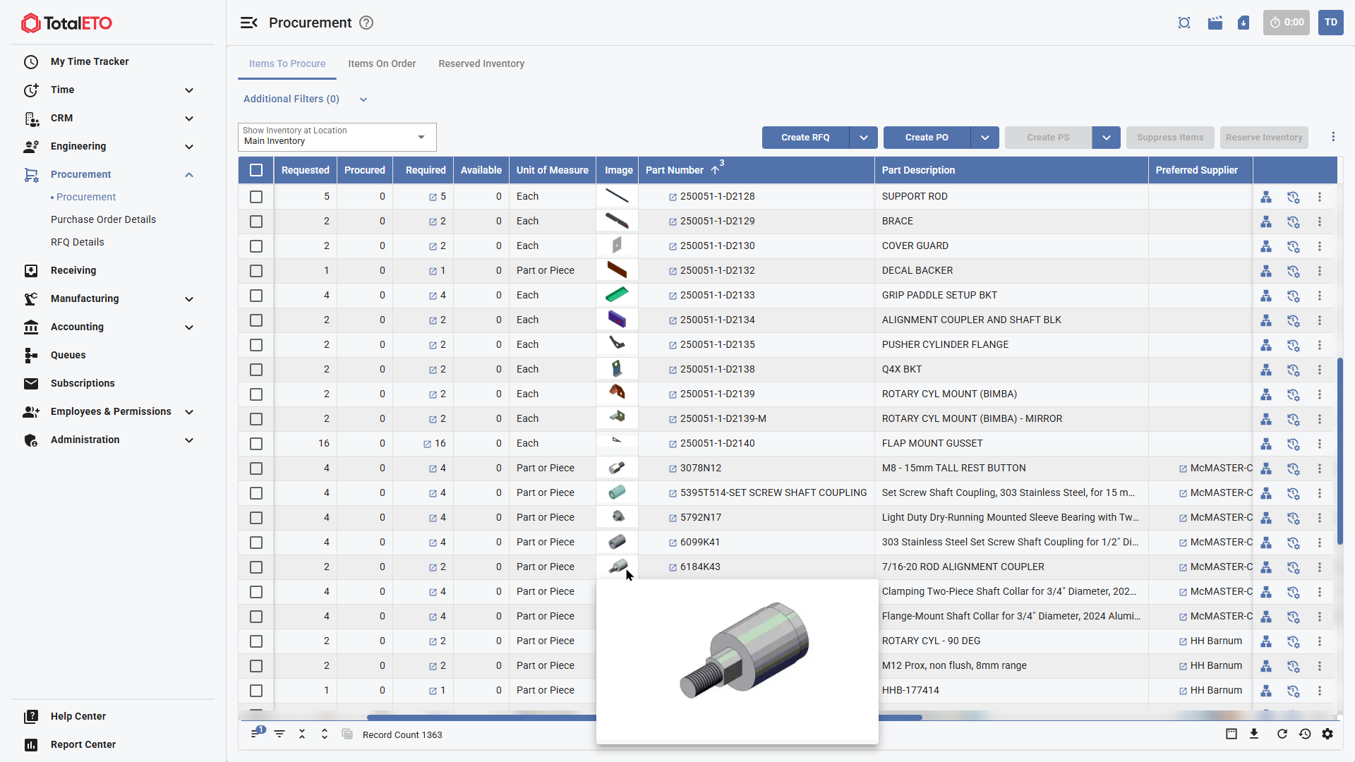 Total ETO — Procurement