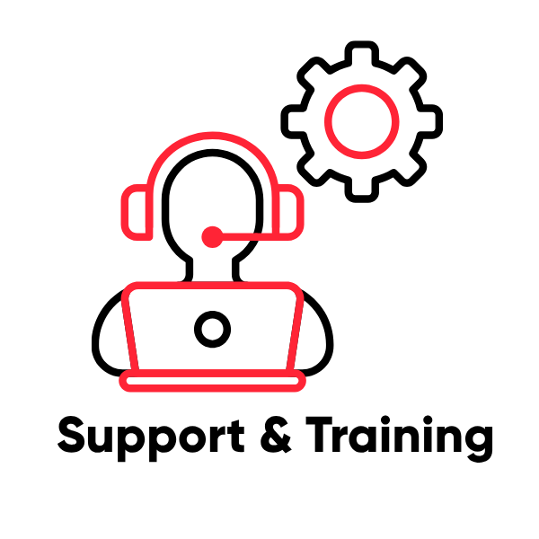 Total ETO including support and training