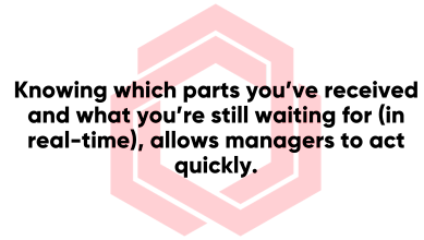 Knowing which parts you've received and what you're still waiting for (in real-time), allows managers to act quickly. Inventory management features like this have long lasting benefits.