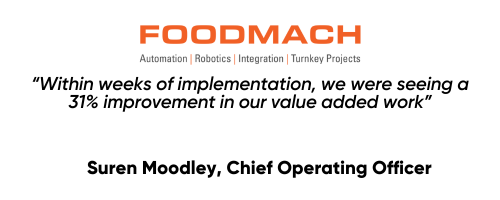 Foodmach