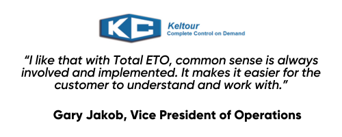 Keltour